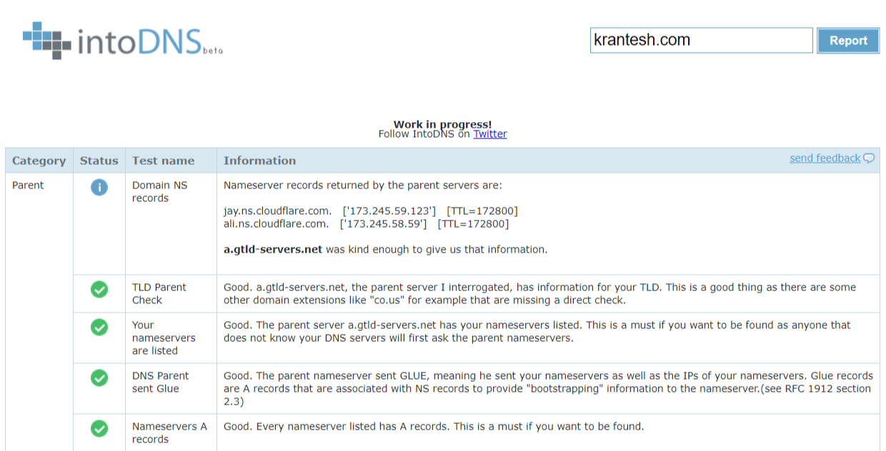 Like for example. Intodns. MS direct. Send information. Sukjuna domain Extension.